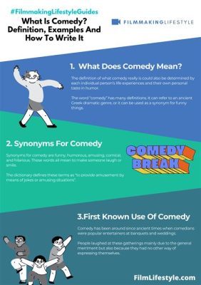 High Comedy Definition and its Many Interpretations